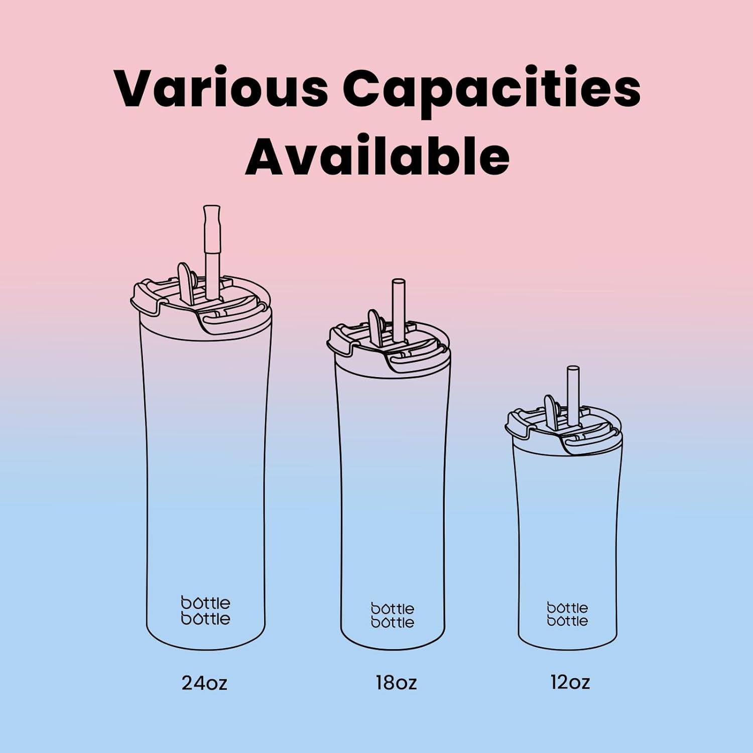 Insulated Coffee Tumblers with Dual-Use Lid and Straw Double Walled Iced Travel Coffee Mug for Woman and Man 18 Oz Stainless Steel Tumbler with Handle(Pink Blue